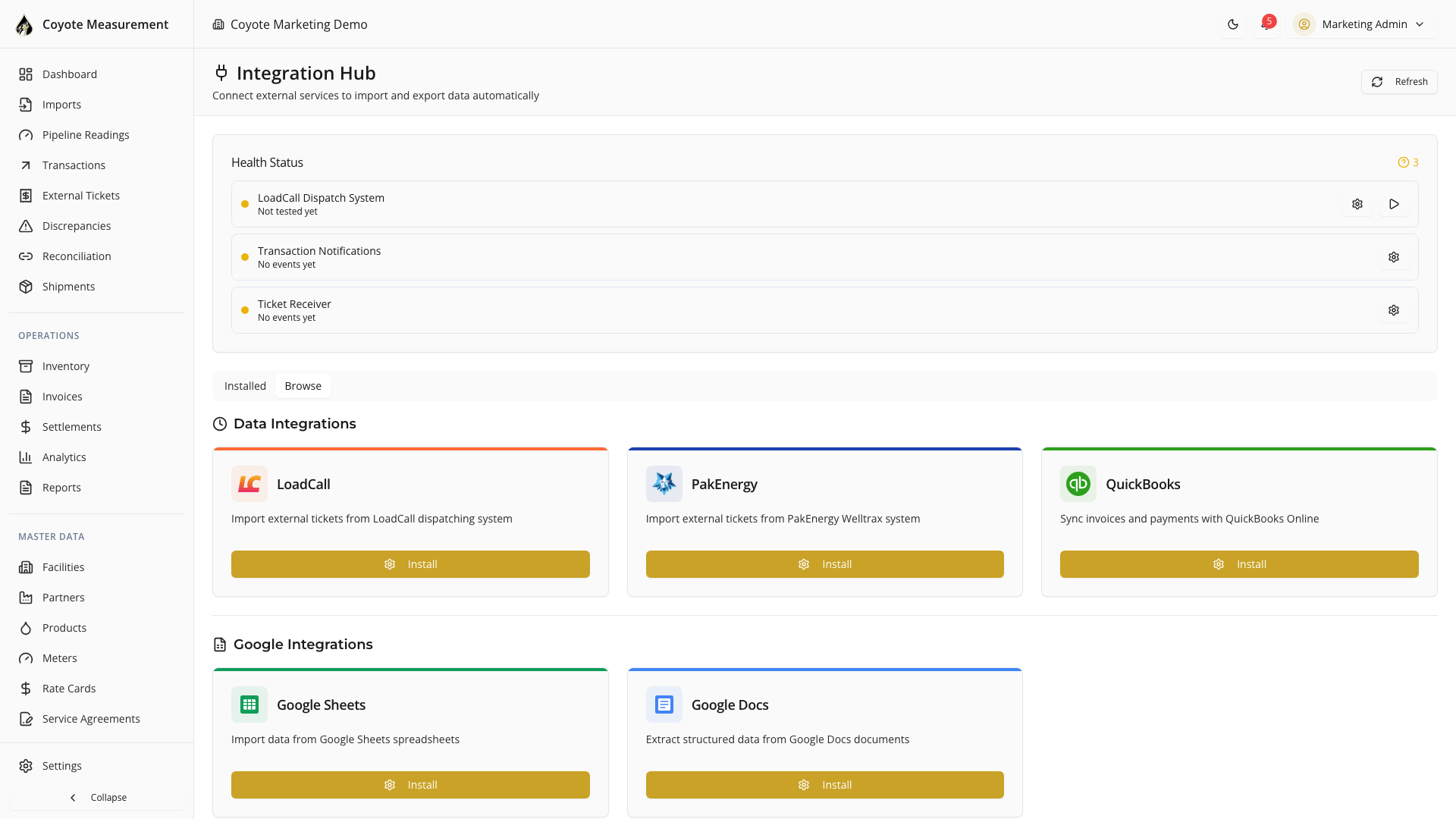 Coyote Measurement Integrations